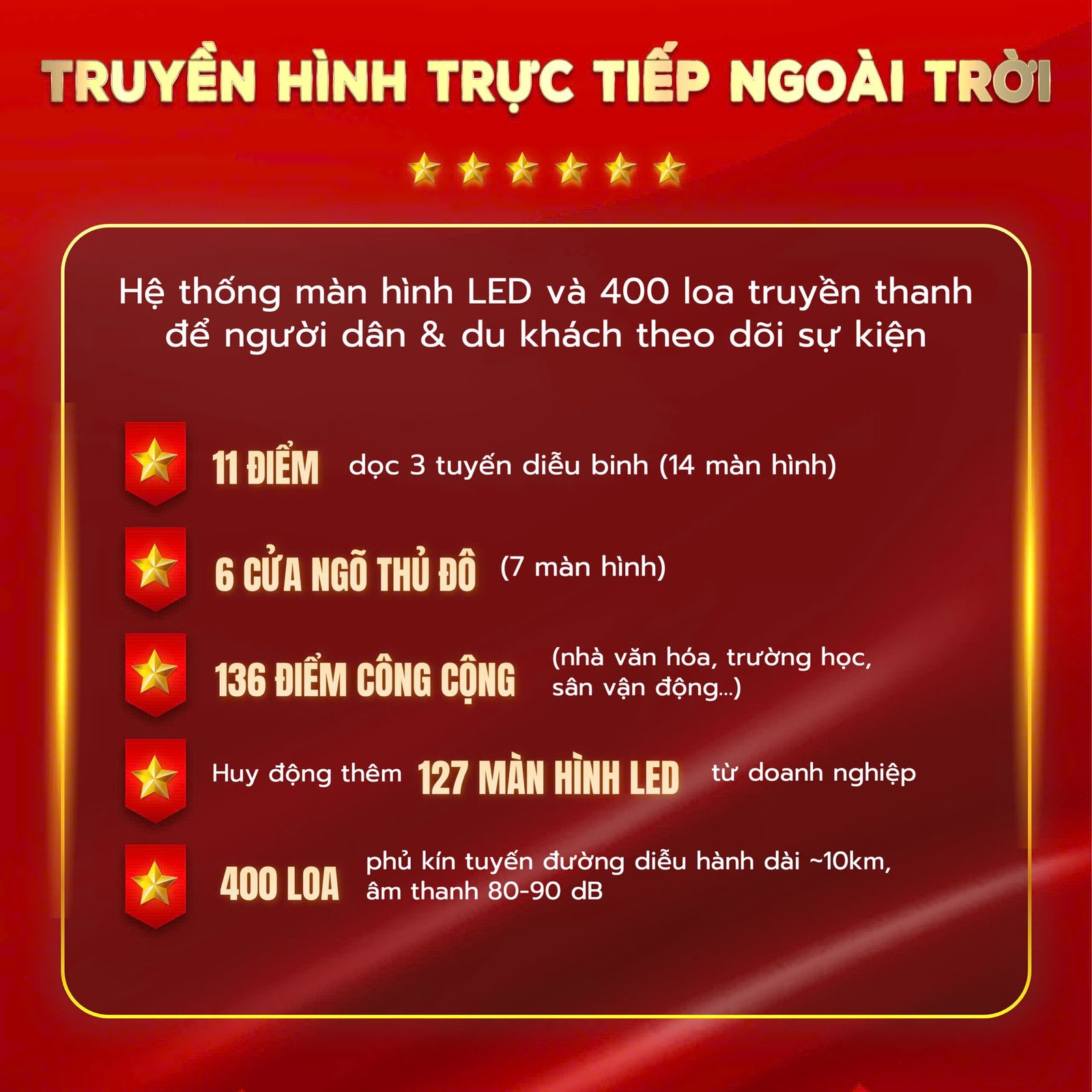 Kỷ niệm 80 năm Quốc khánh 29 tại Việt Nam – Truyền hình trực tiếp
