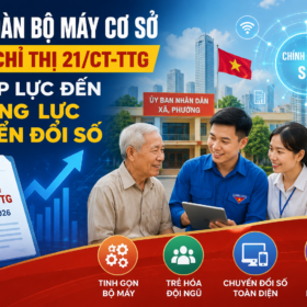 Chuyển đổi số